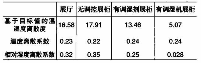 1600314623985412.jpg 表3.jpg