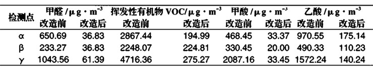 1600314705212844.jpg 表4.jpg