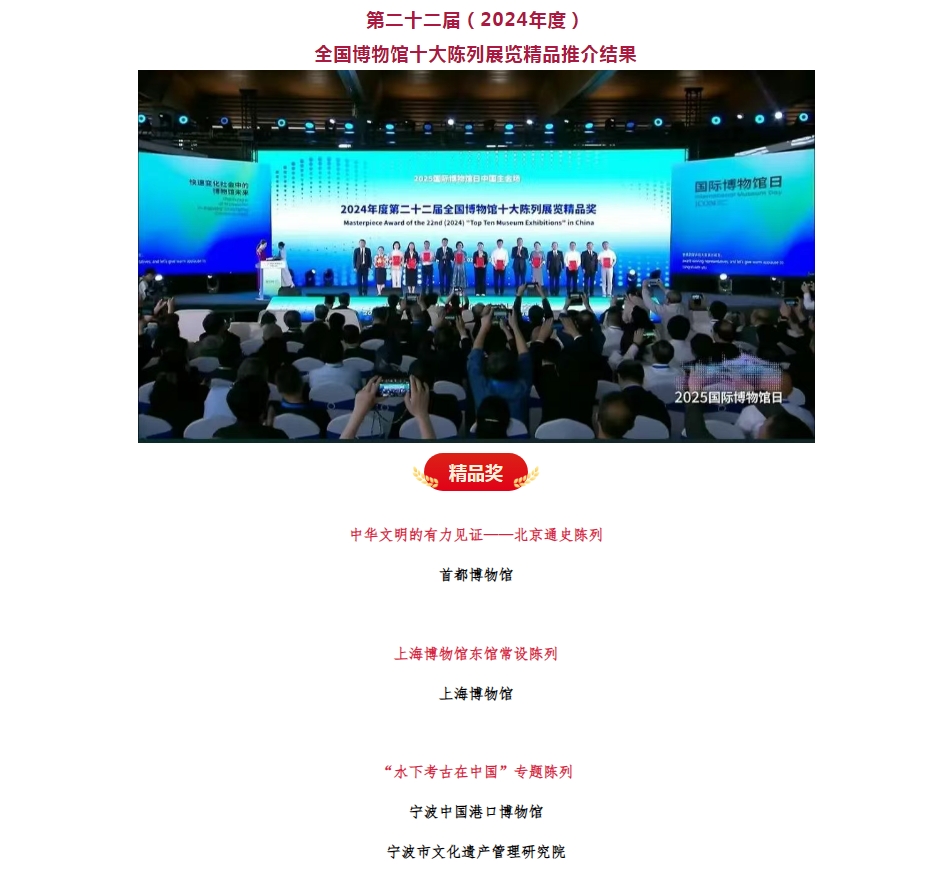 國際博物館日！克里克助力