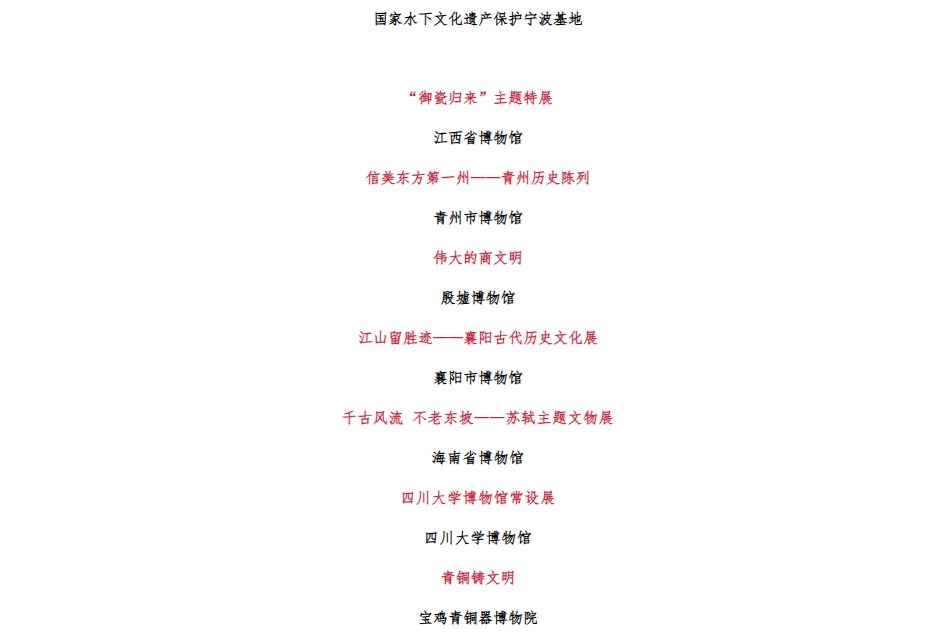 國際博物館日！克里克助力